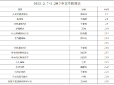 优医工程之网络专业课堂25年3月
